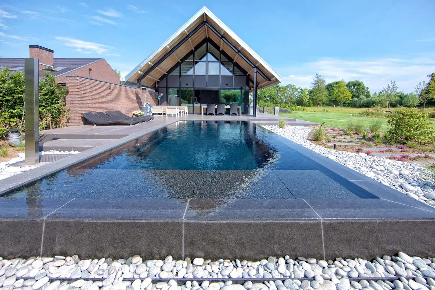 Find Your Ideal Pool Style